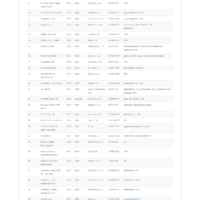 KTS Online weoldal készítés győr referencia